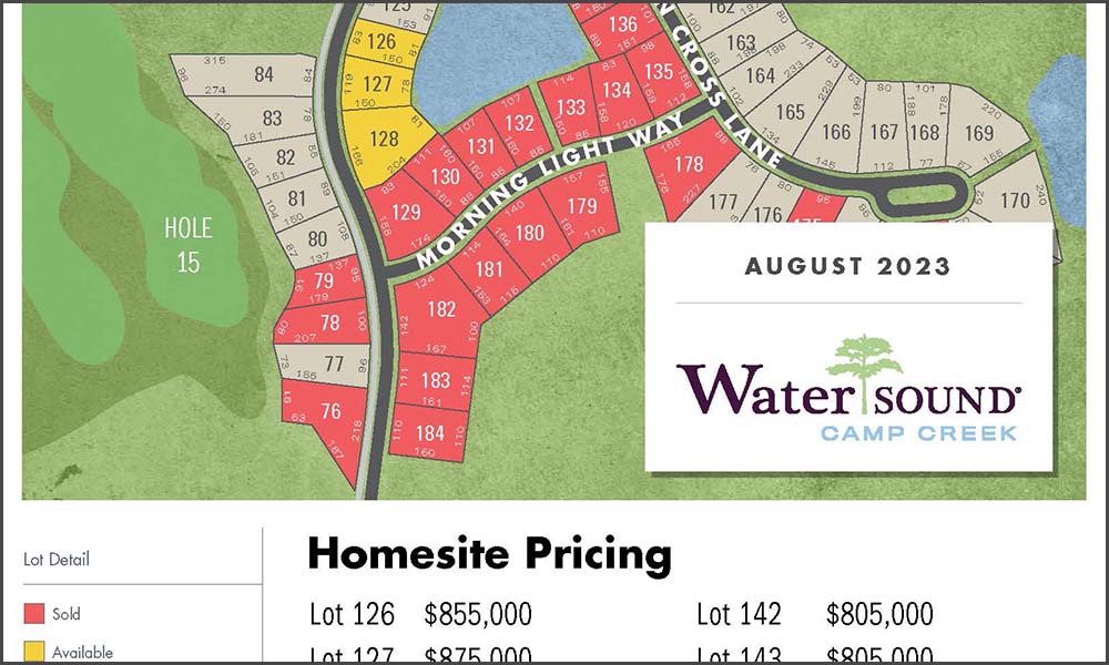 Important Documents The St. Joe Company